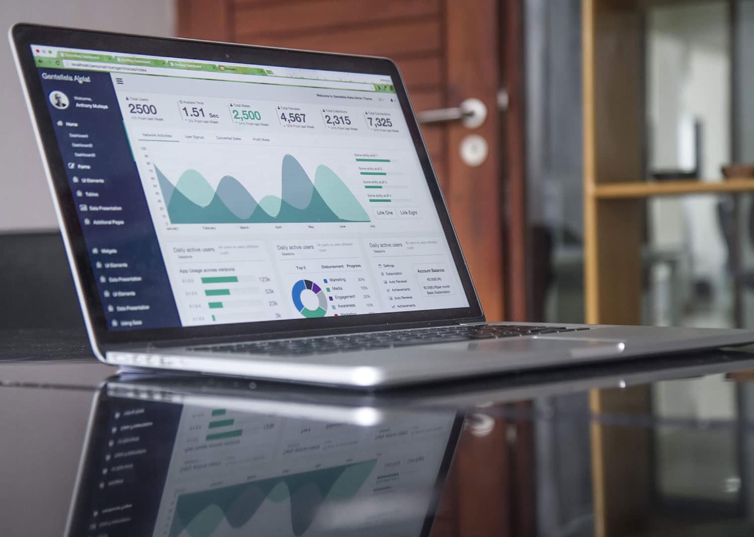Producing Business Documents